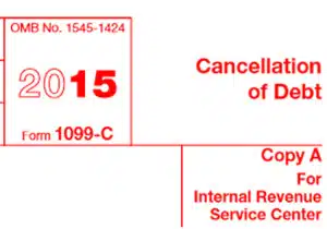 My home was foreclosed/modified/etc and now I owe the IRS