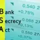 bank secrecy act